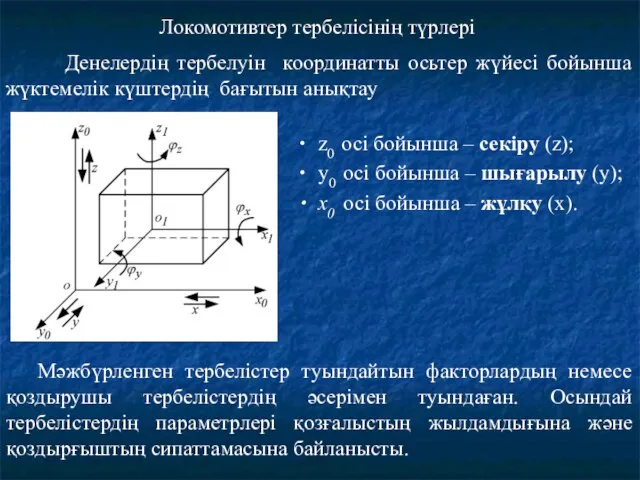 Локомотивтер тербелісінің түрлері Денелердің тербелуін координатты осьтер жүйесі бойынша жүктемелік күштердің