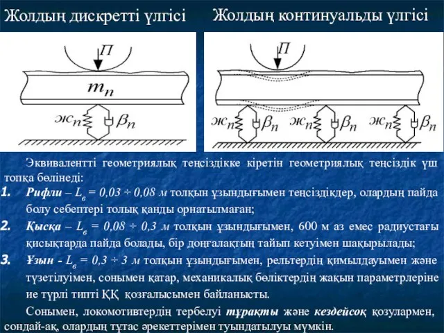 Жолдың дискретті үлгісі Жолдың континуальды үлгісі Эквивалентті геометриялық теңсіздікке кіретін геометриялық