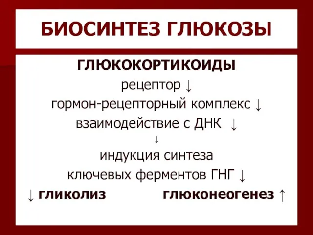 БИОСИНТЕЗ ГЛЮКОЗЫ ГЛЮКОКОРТИКОИДЫ рецептор ↓ гормон-рецепторный комплекс ↓ взаимодействие с ДНК