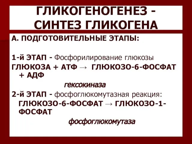 ГЛИКОГЕНОГЕНЕЗ - СИНТЕЗ ГЛИКОГЕНА А. ПОДГОТОВИТЕЛЬНЫЕ ЭТАПЫ: 1-й ЭТАП - Фосфорилирование