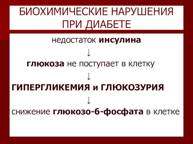 БИОХИМИЧЕСКИЕ НАРУШЕНИЯ ПРИ ДИАБЕТЕ недостаток инсулина ↓ глюкоза не поступает в