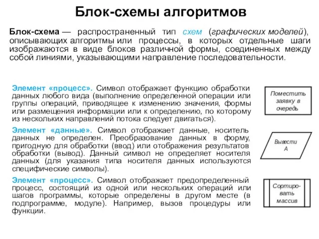 Блок-схемы алгоритмов Блок-схема — распространенный тип схем (графических моделей), описывающих алгоритмы