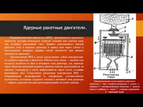 Ядерные ракетные двигатели. Ядерный ракетный двиигатель (ЯРД) - разновидность ракетного двигателя,