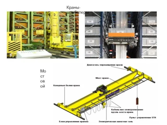 Краны-штабелеры Мостовой