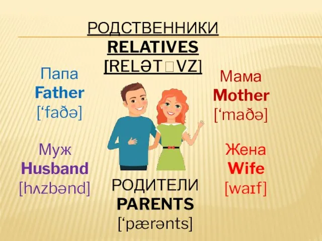 РОДСТВЕННИКИ RELATIVES [RELƏTꞮVZ] Мама Mother [‘maðə] Жена Wife [waɪf] Папа Father