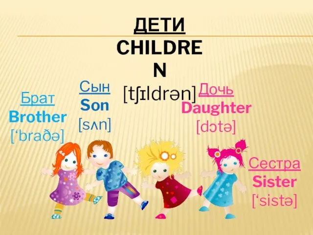 ДЕТИ CHILDREN [tʃɪldrən] Сын Son [sʌn] Дочь Daughter [dɔtə] Сестра Sister [‘sistə] Брат Brother [‘braðə]