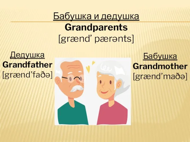 Бабушка и дедушка Grandparents [grænd’ pærənts] Бабушка Grandmother [grænd’maðə] Дедушка Grandfather [grænd’faðə]