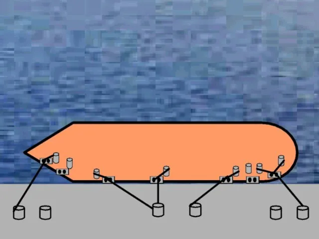 Sequence of casting-off: from stem to stern. “Single up fore and aft!” leaving berth smcp