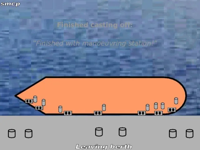 Finished casting off: “Finished with manoeuvring station!” smcp Leaving berth