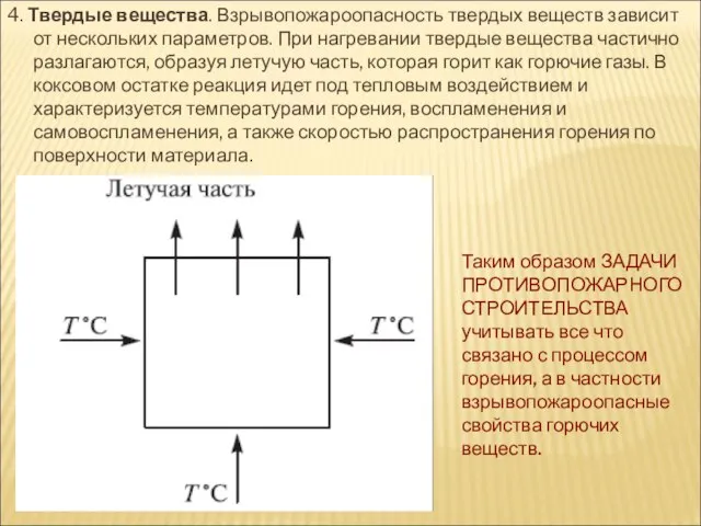 4. Твердые вещества. Взрывопожароопасность твердых веществ зависит от нескольких параметров. При