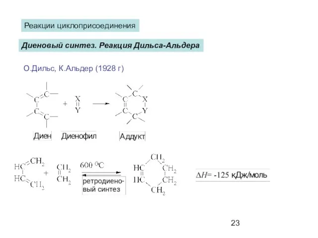 Диеновый синтез. Реакция Дильса-Альдера Реакции циклоприсоединения О.Дильс, К.Альдер (1928 г)