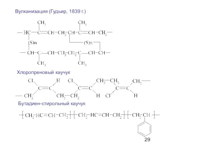 Вулканизация (Гудьир, 1839 г.) Хлоропреновый каучук Бутадиен-стирольный каучук