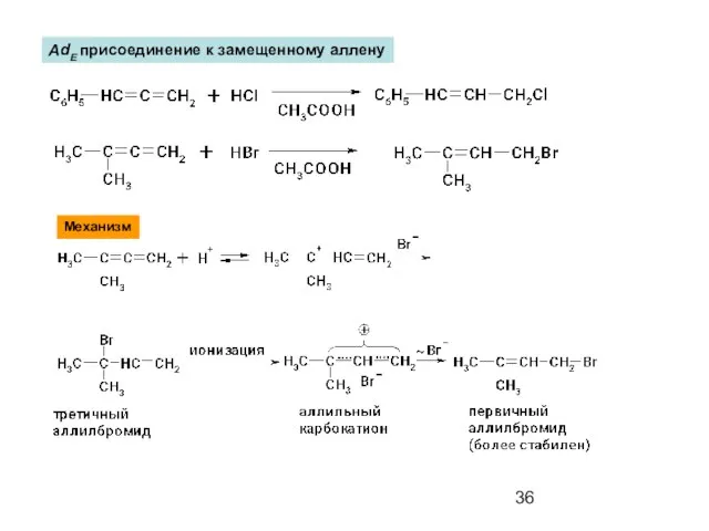 AdE присоединение к замещенному аллену Механизм