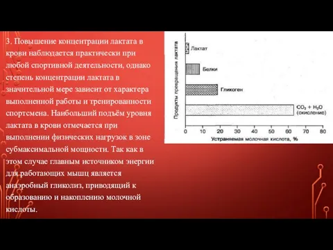 3. Повышение концентрации лактата в крови наблюдается практически при любой спортивной