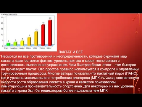 ЛАКТАТ И БЕГ. Несмотря на все противоречия и неопределенности, которые окружают