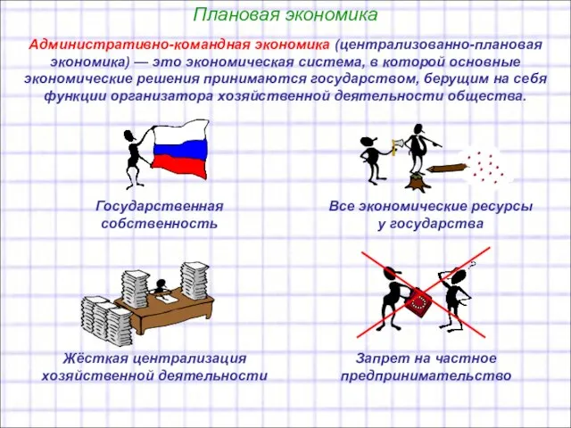 Плановая экономика Административно-командная экономика (централизованно-плановая экономика) — это экономическая система, в