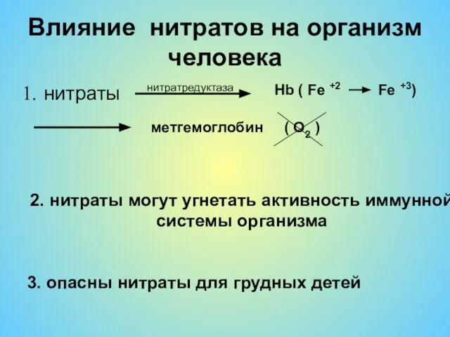 Влияние нитратов на организм человека нитраты нитратредуктаза Hb ( Fe +2