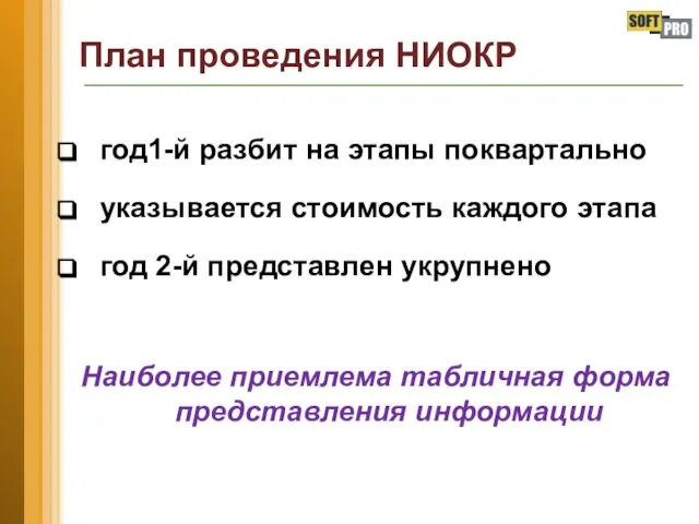 План проведения НИОКР год1-й разбит на этапы поквартально указывается стоимость каждого