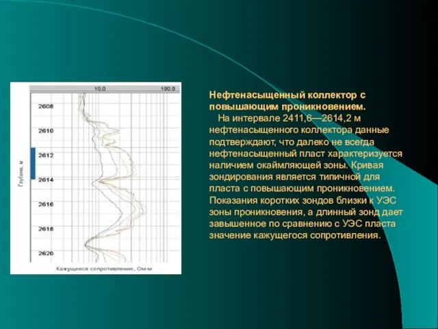 Нефтенасыщенный коллектор с повышающим проникновением. На интервале 2411,6—2614,2 м нефтенасыщенного коллектора