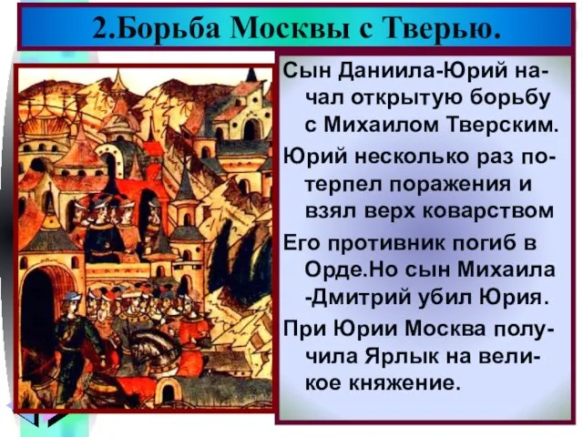 Сын Даниила-Юрий на-чал открытую борьбу с Михаилом Тверским. Юрий несколько раз