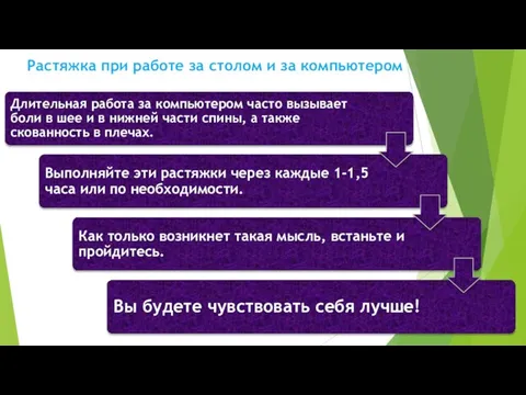 Растяжка при работе за столом и за компьютером