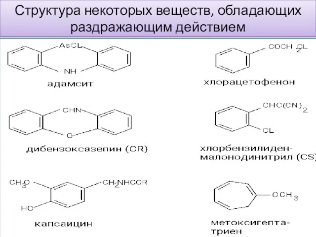 Структура некоторых веществ, обладающих раздражающим действием