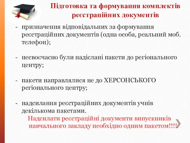 призначення відповідальних за формування реєстраційних документів (одна особа, реальний моб. телефон);