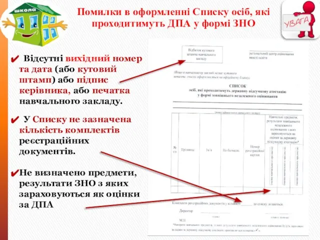 Помилки в оформленні Списку осіб, які проходитимуть ДПА у формі ЗНО