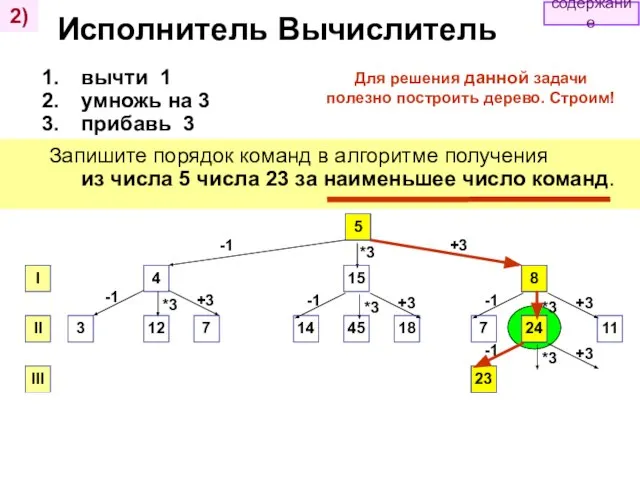 Исполнитель Вычислитель вычти 1 умножь на 3 прибавь 3 Запишите порядок