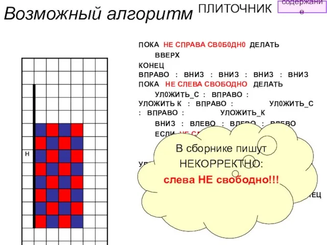 Возможный алгоритм ПЛИТОЧНИК ПОКА НЕ СПРАВА СВ0Б0ДН0 ДЕЛАТЬ ВВЕРХ КОНЕЦ ВПРАВО