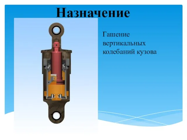 Назначение Гашение вертикальных колебаний кузова