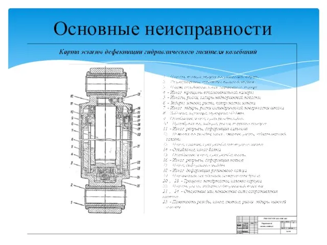 Основные неисправности