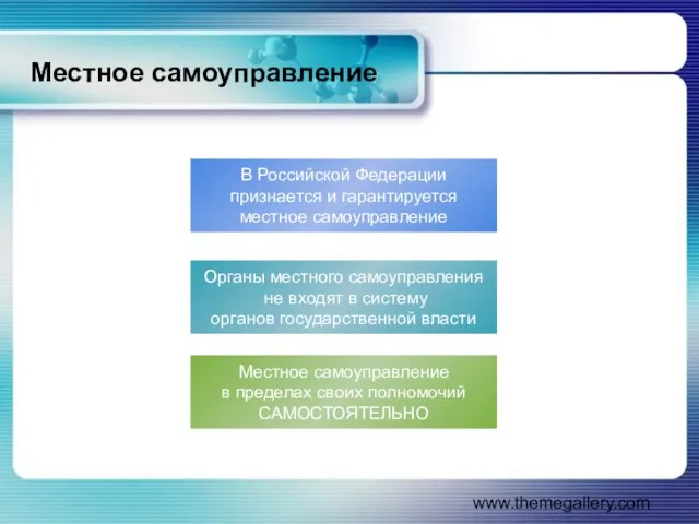www.themegallery.com Местное самоуправление В Российской Федерации признается и гарантируется местное самоуправление