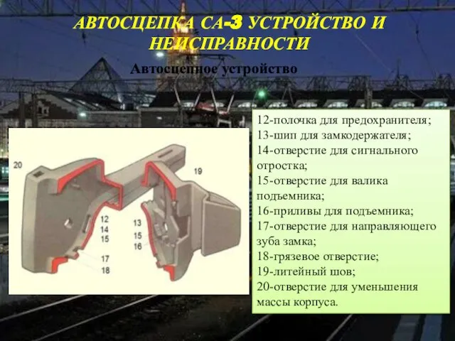 АВТОСЦЕПКА СА-3 УСТРОЙСТВО И НЕИСПРАВНОСТИ Автосцепное устройство 12-полочка для предохранителя; 13-шип