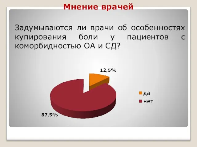 Мнение врачей Задумываются ли врачи об особенностях купирования боли у пациентов с коморбидностью ОА и СД?