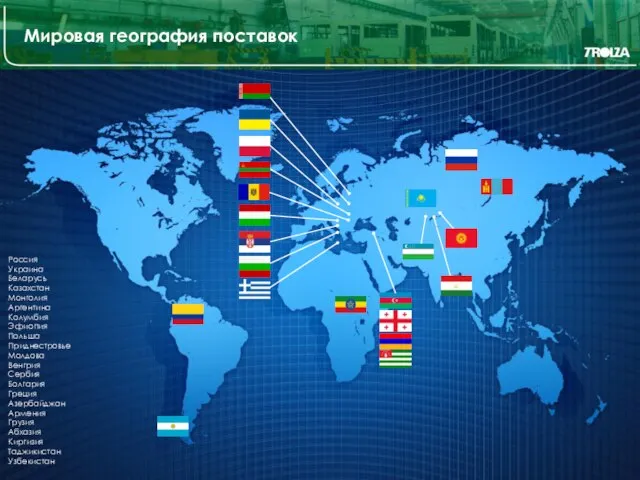 Мировая география поставок Россия Украина Беларусь Казахстан Монголия Аргентина Колумбия Эфиопия