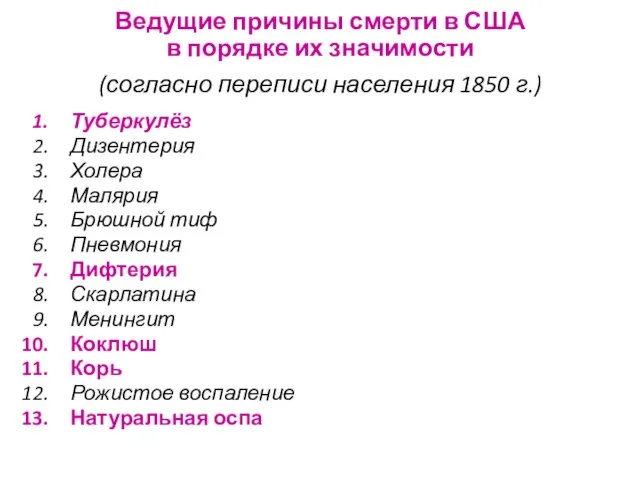 Ведущие причины смерти в США в порядке их значимости (согласно переписи