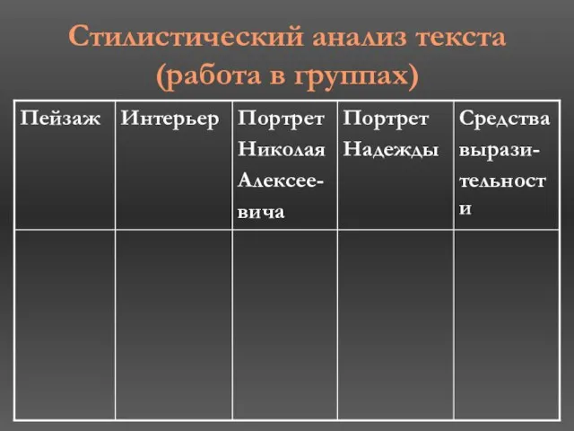 Стилистический анализ текста (работа в группах)