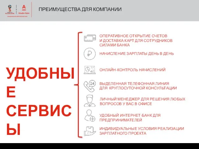 ПРЕИМУЩЕСТВА ДЛЯ КОМПАНИИ НАЧИСЛЕНИЕ ЗАРПЛАТЫ ДЕНЬ В ДЕНЬ ОПЕРАТИВНОЕ ОТКРЫТИЕ СЧЕТОВ