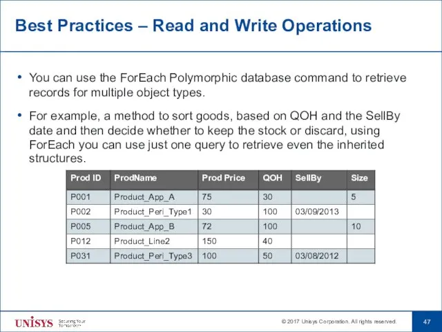 Best Practices – Read and Write Operations You can use the