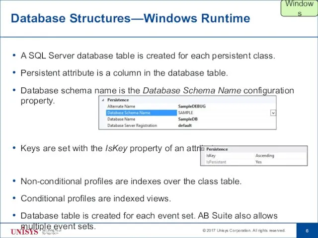 Database Structures—Windows Runtime A SQL Server database table is created for