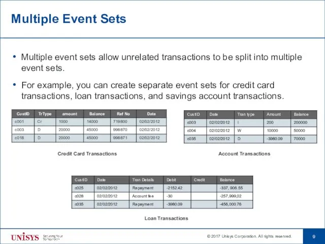 Multiple Event Sets Multiple event sets allow unrelated transactions to be