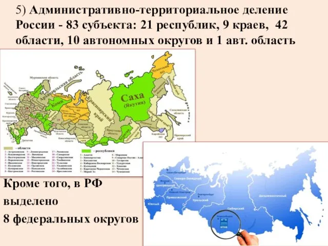 5) Административно-территориальное деление России - 83 субъекта: 21 республик, 9 краев,