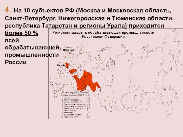 4. На 10 субъектов РФ (Москва и Московская область, Санкт-Петербург, Нижегородская