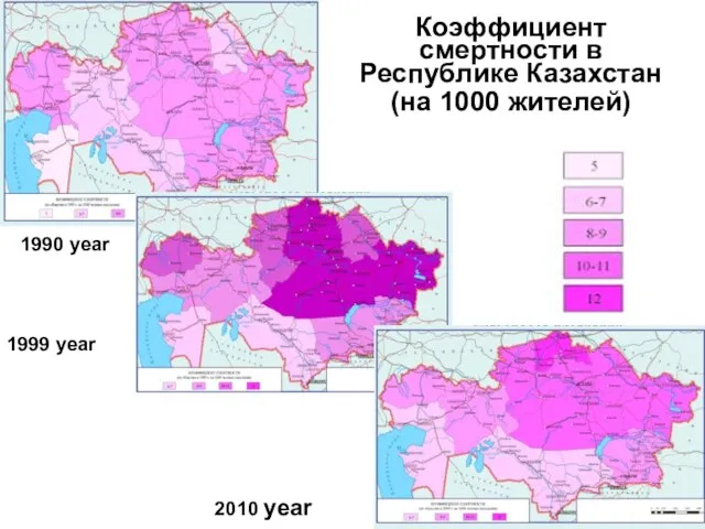 1990 year 1999 year 2010 year Коэффициент смертности в Республике Казахстан (на 1000 жителей)