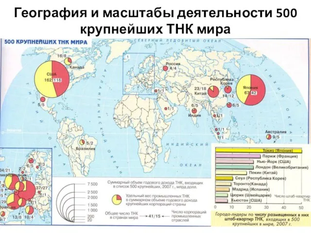 География и масштабы деятельности 500 крупнейших ТНК мира