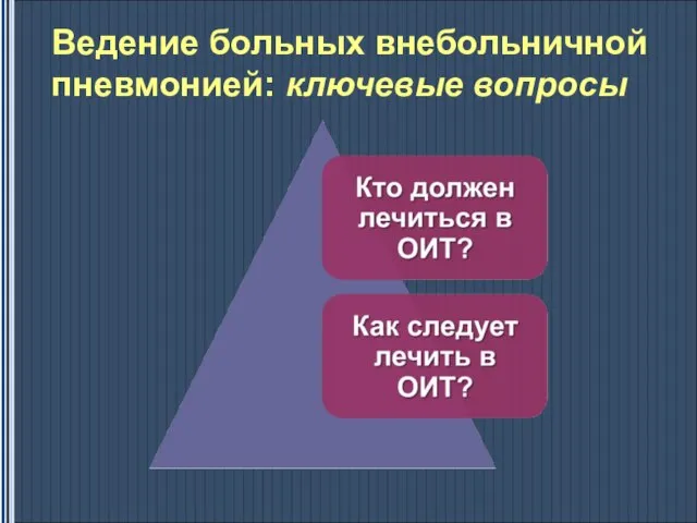 Ведение больных внебольничной пневмонией: ключевые вопросы