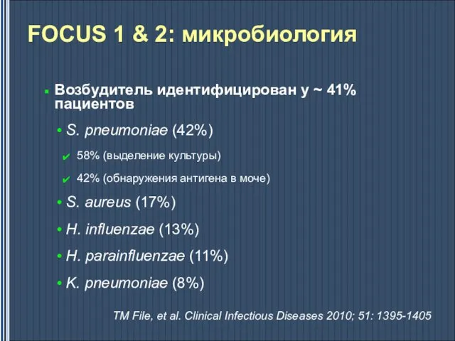 FOCUS 1 & 2: микробиология Возбудитель идентифицирован у ~ 41% пациентов