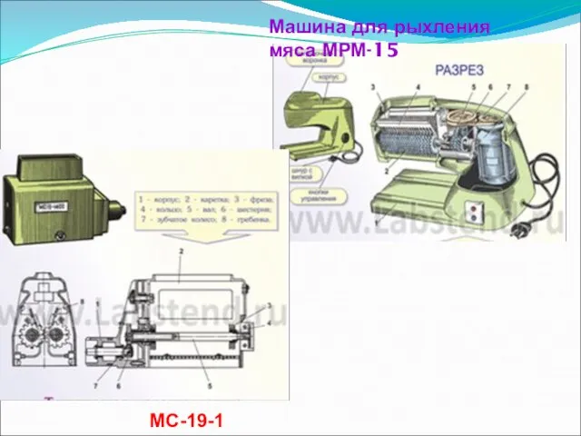 Машина для рыхления мяса МРМ-15 МС-19-1400