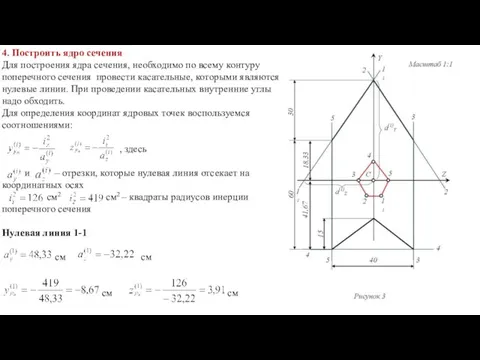 4. Построить ядро сечения Для построения ядра сечения, необходимо по всему